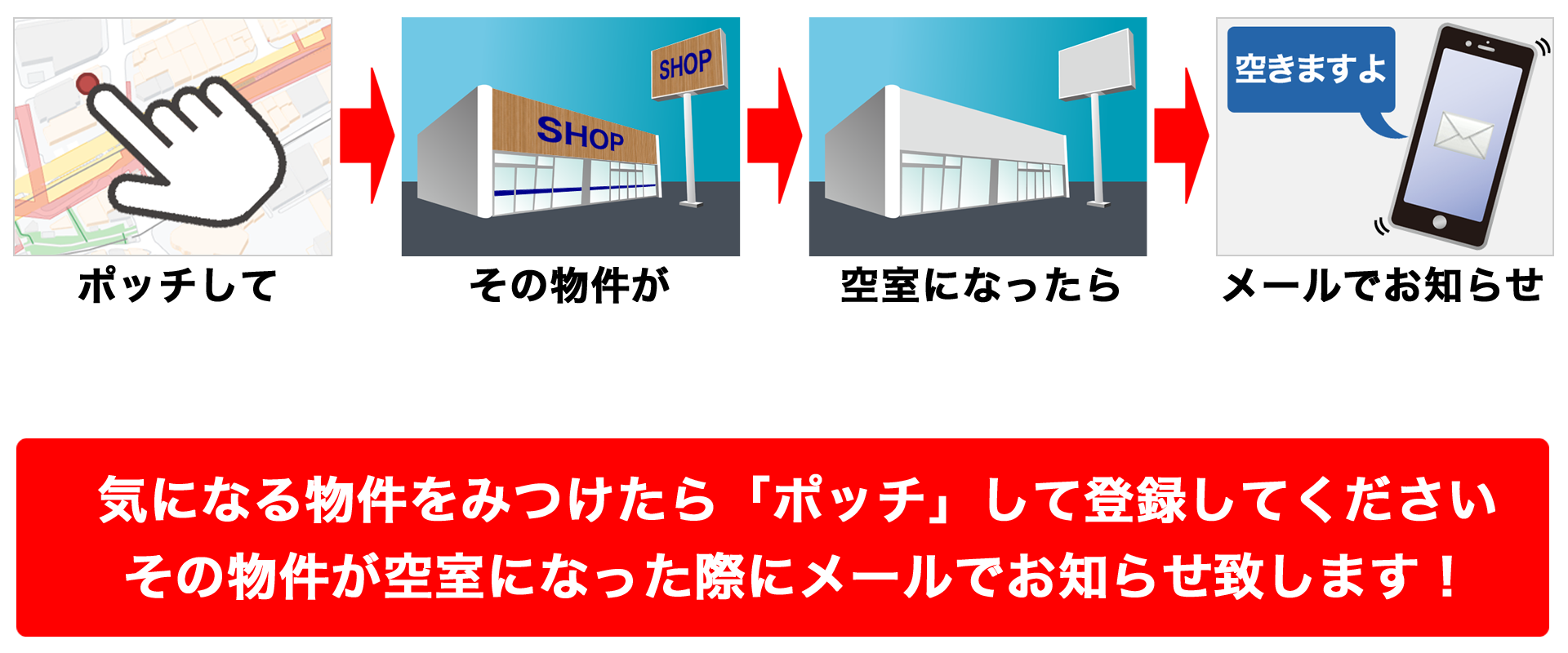 気になる物件をポッチしておけば、空いたらお知らせします