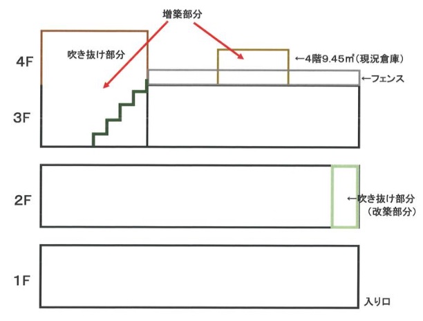 物件写真2