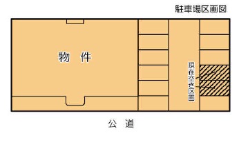 物件写真2