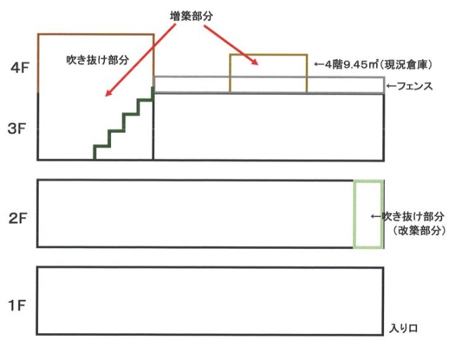 物件イメージ