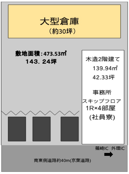 物件写真1