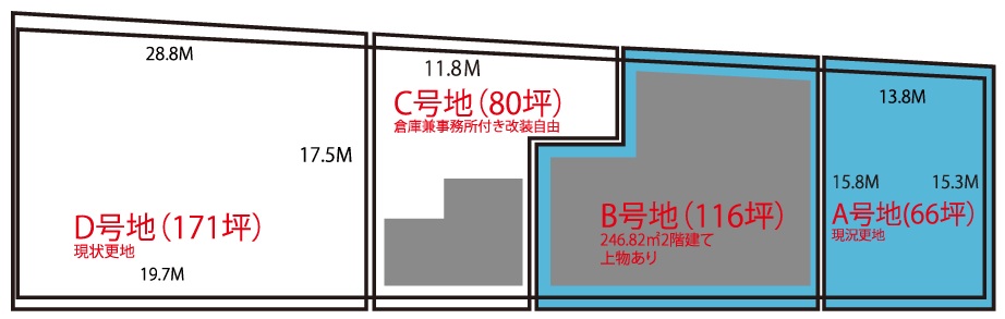 物件写真1